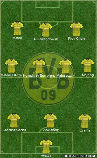 Borussia Dortmund Formation 2012