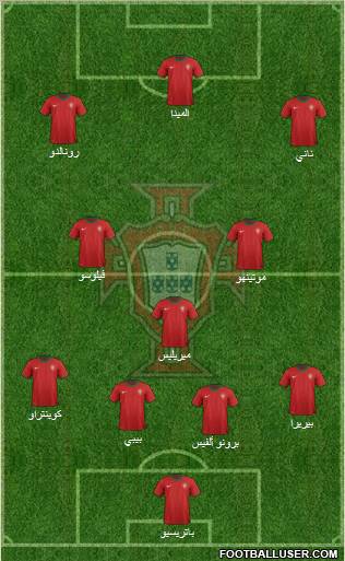 Portugal Formation 2012