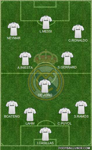 R. Madrid Castilla Formation 2012