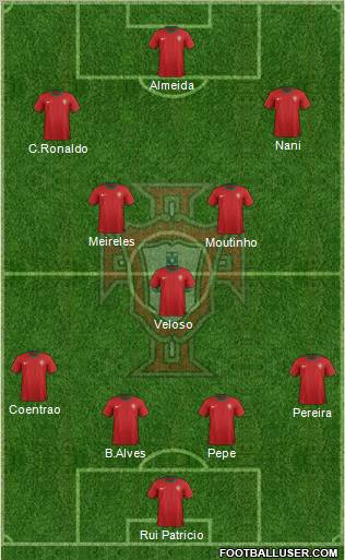 Portugal Formation 2012