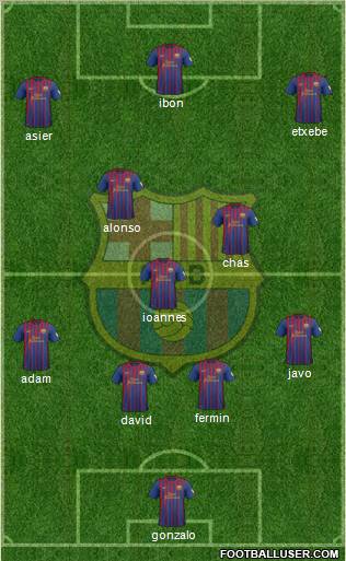 F.C. Barcelona Formation 2012