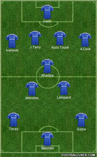 Chelsea Formation 2012