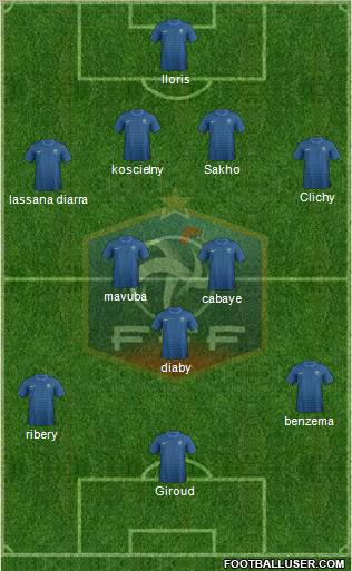 France Formation 2012