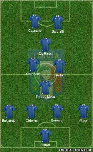 Italy Formation 2012