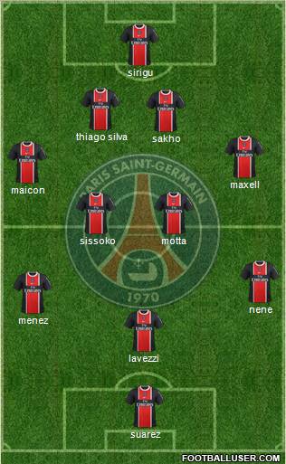 Paris Saint-Germain Formation 2012