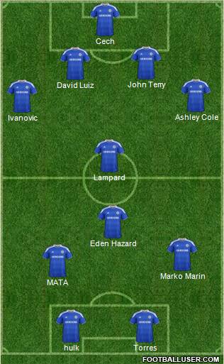 Chelsea Formation 2012