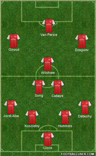 Arsenal Formation 2012