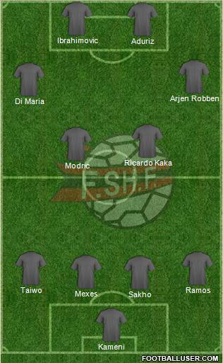 Albania Formation 2012