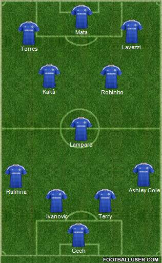 Chelsea Formation 2012