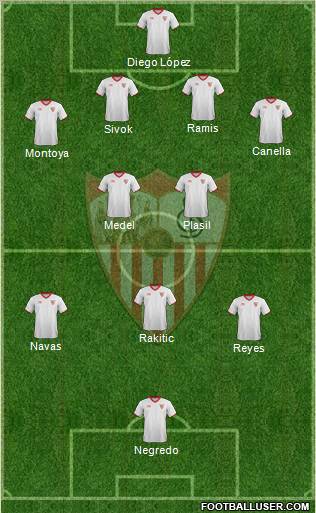 Sevilla F.C., S.A.D. Formation 2012