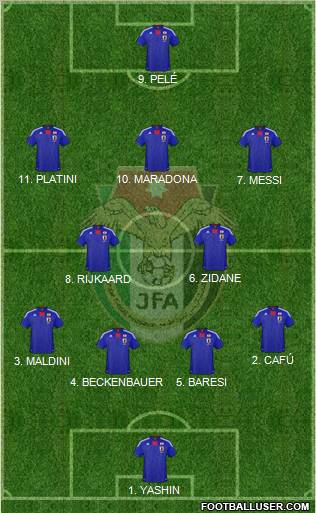 Japan Formation 2012