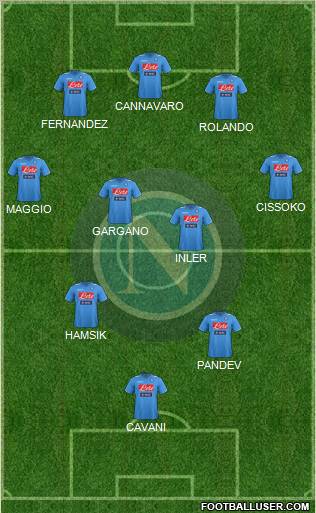 Napoli Formation 2012
