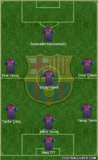 F.C. Barcelona Formation 2012