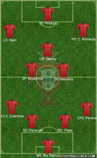 Portugal Formation 2012