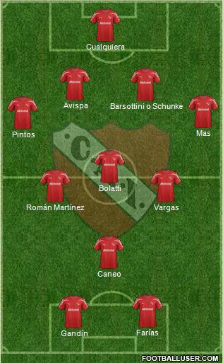 Independiente Formation 2012