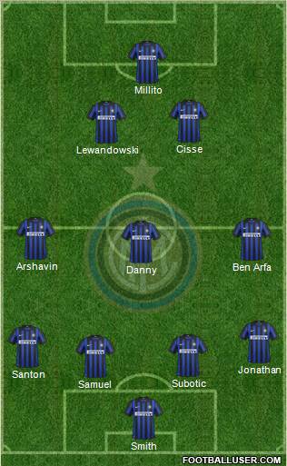 F.C. Internazionale Formation 2012