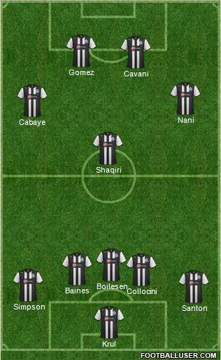 Newcastle United Formation 2012