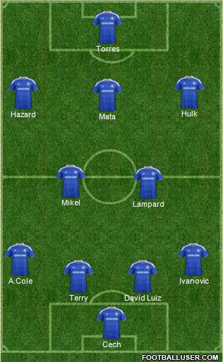 Chelsea Formation 2012