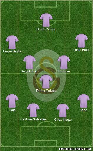 Galatasaray SK Formation 2012