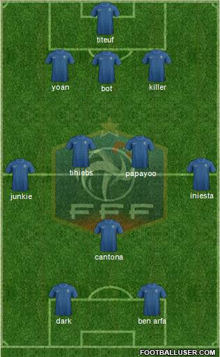 France Formation 2012