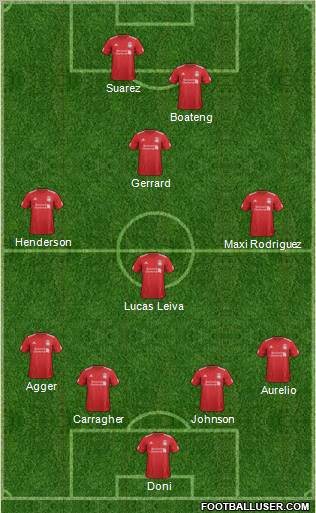 Liverpool Formation 2012