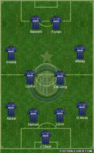 F.C. Internazionale Formation 2012