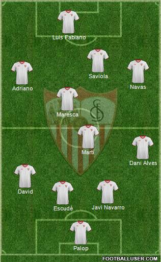Sevilla F.C., S.A.D. Formation 2012