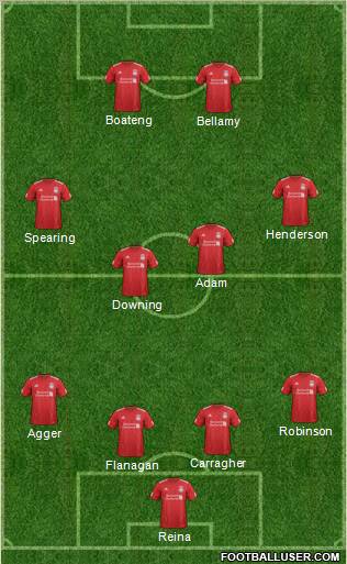 Liverpool Formation 2012