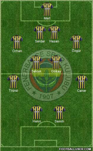 Fenerbahçe SK Formation 2012