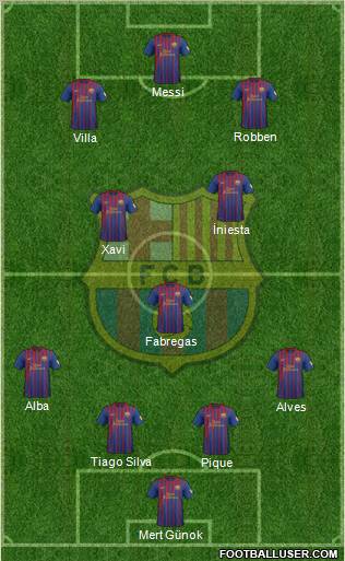 F.C. Barcelona Formation 2012