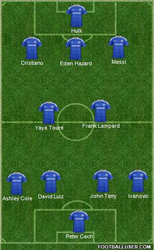 Chelsea Formation 2012
