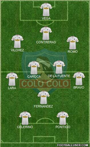 CSD Colo Colo Formation 2012