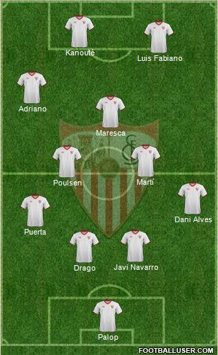 Sevilla F.C., S.A.D. Formation 2012