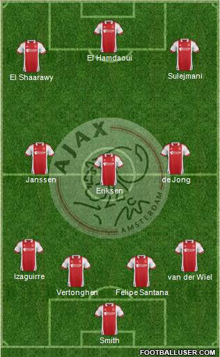 AFC Ajax Formation 2012