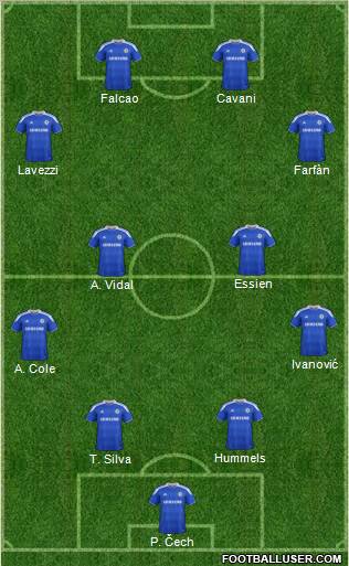 Chelsea Formation 2012