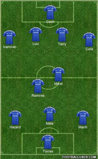 Chelsea Formation 2012