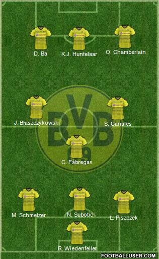 Borussia Dortmund Formation 2012