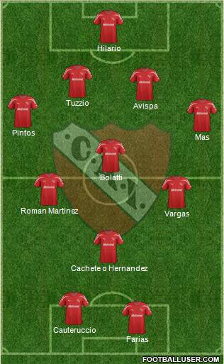 Independiente Formation 2012