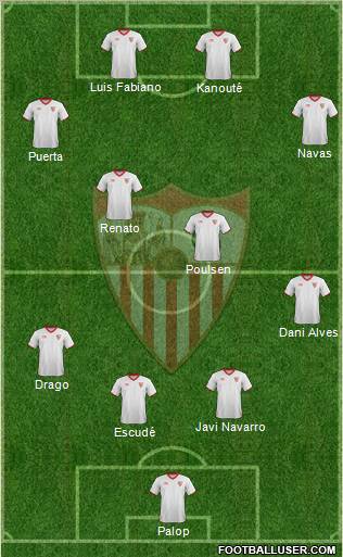 Sevilla F.C., S.A.D. Formation 2012