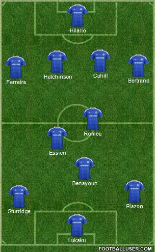 Chelsea Formation 2012