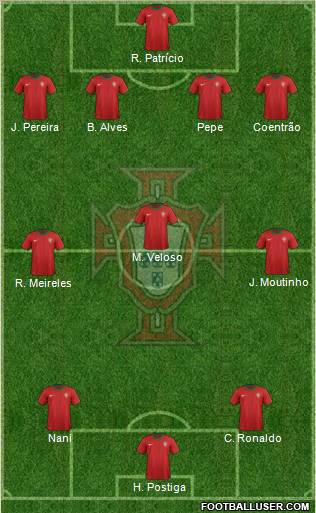 Portugal Formation 2012