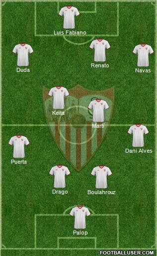 Sevilla F.C., S.A.D. Formation 2012