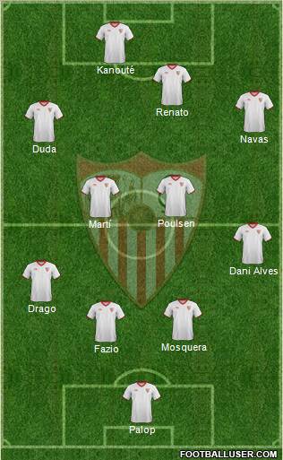 Sevilla F.C., S.A.D. Formation 2012
