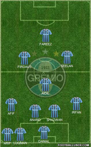 Grêmio FBPA Formation 2012