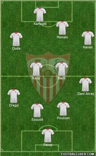Sevilla F.C., S.A.D. Formation 2012