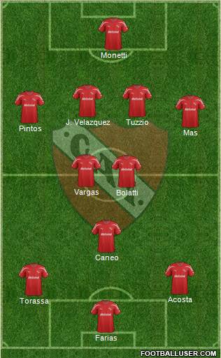 Independiente Formation 2012