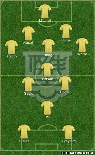 Kitchee Sports Club Formation 2012