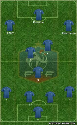 France Formation 2012
