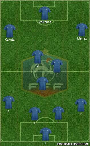 France Formation 2012