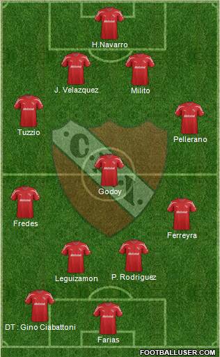 Independiente Formation 2012